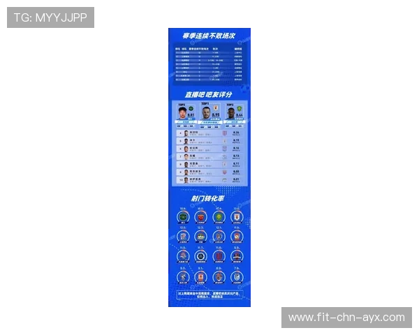 赛季收官：最具收入潜力的球队财务分析，球队盈利排行